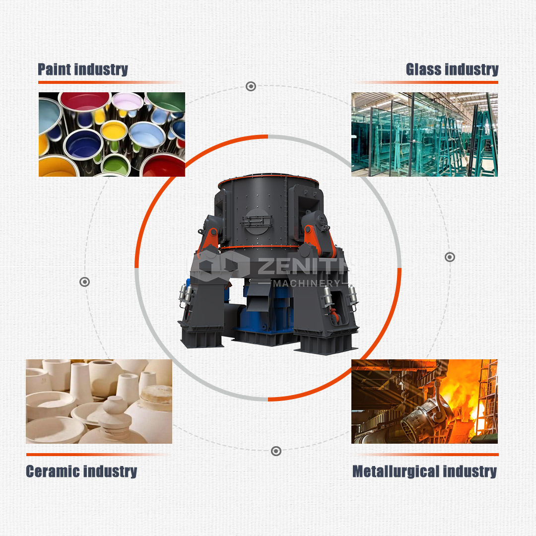LM Vertical Grinding Mill operational diagram